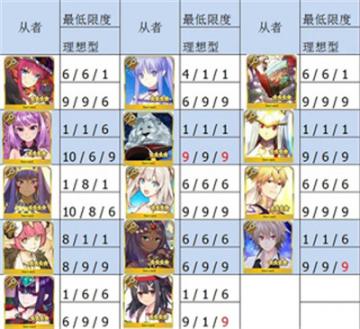 fgo日服下载-fgo日服安装包最新版v2.120.0下载