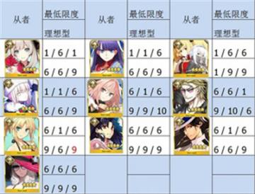 fgo日服下载-fgo日服安装包最新版v2.120.0下载