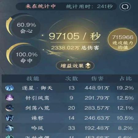 逆水寒龙吟最新搭配攻略